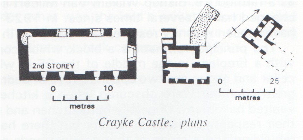 Crayke Castle Plans